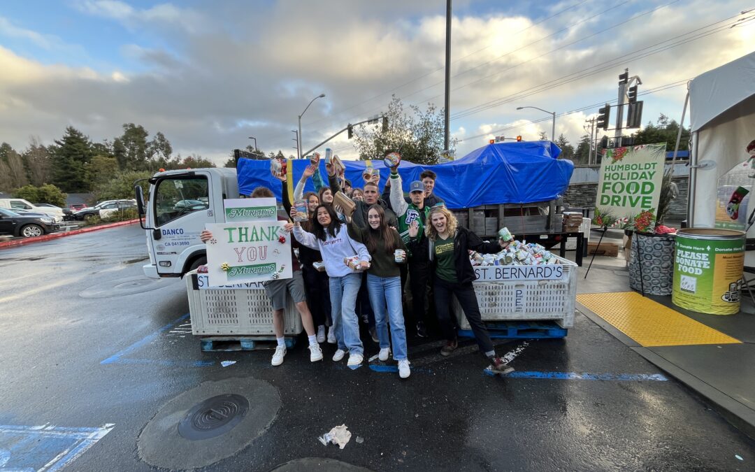 12,683 lbs.of Food Donated!